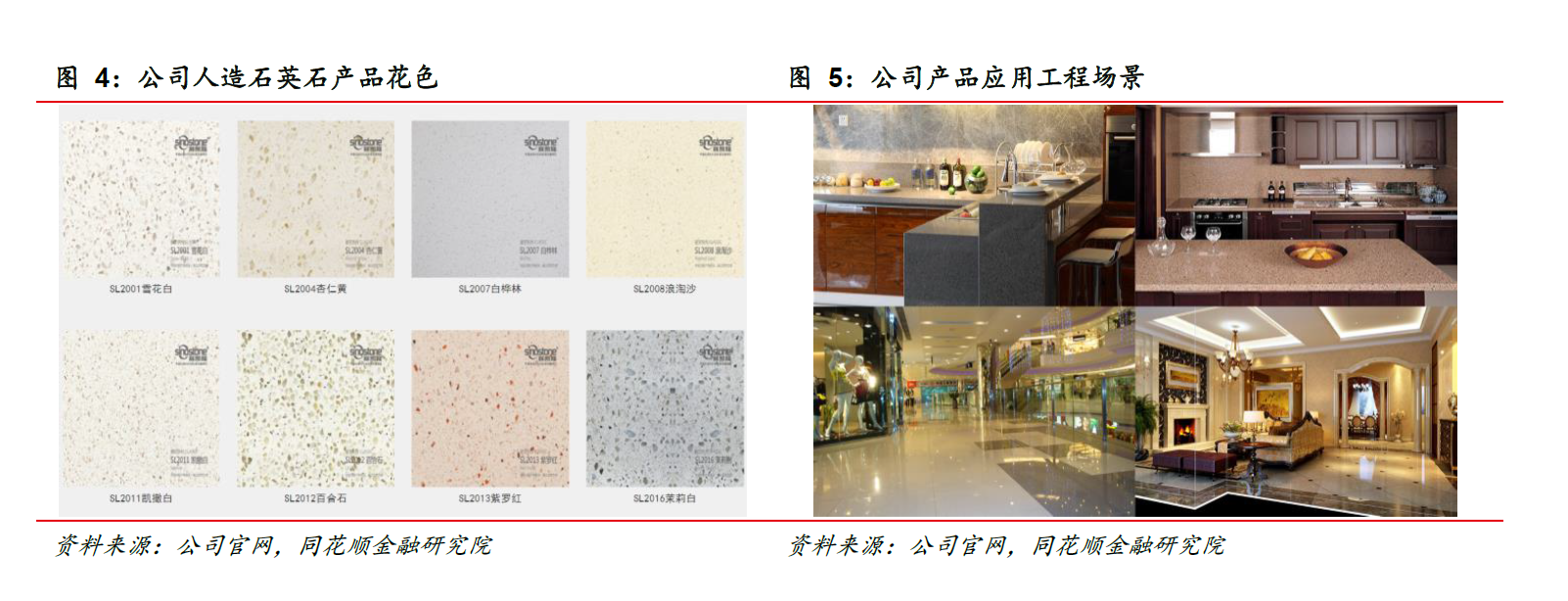 中旗新材：细分赛道隐形冠军战略落地未来可期(图4)