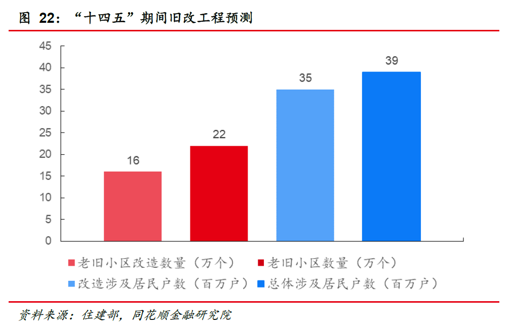 中旗新材：细分赛道隐形冠军战略落地未来可期(图13)