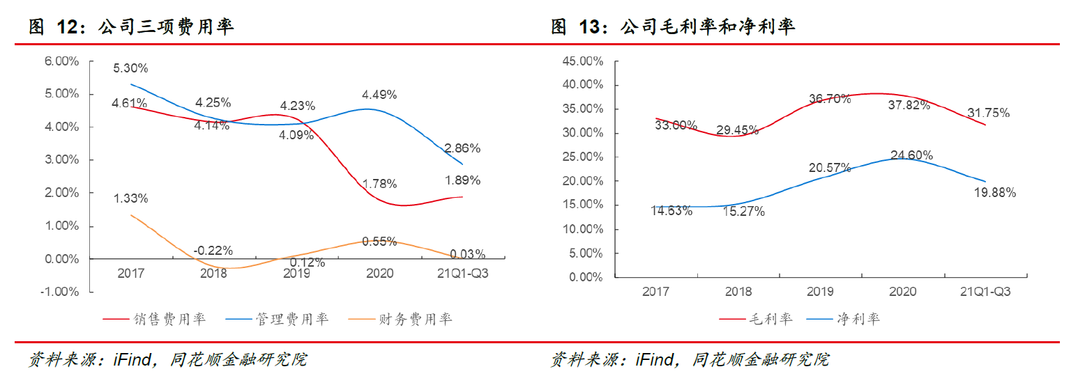 中旗新材：细分赛道隐形冠军战略落地未来可期(图8)