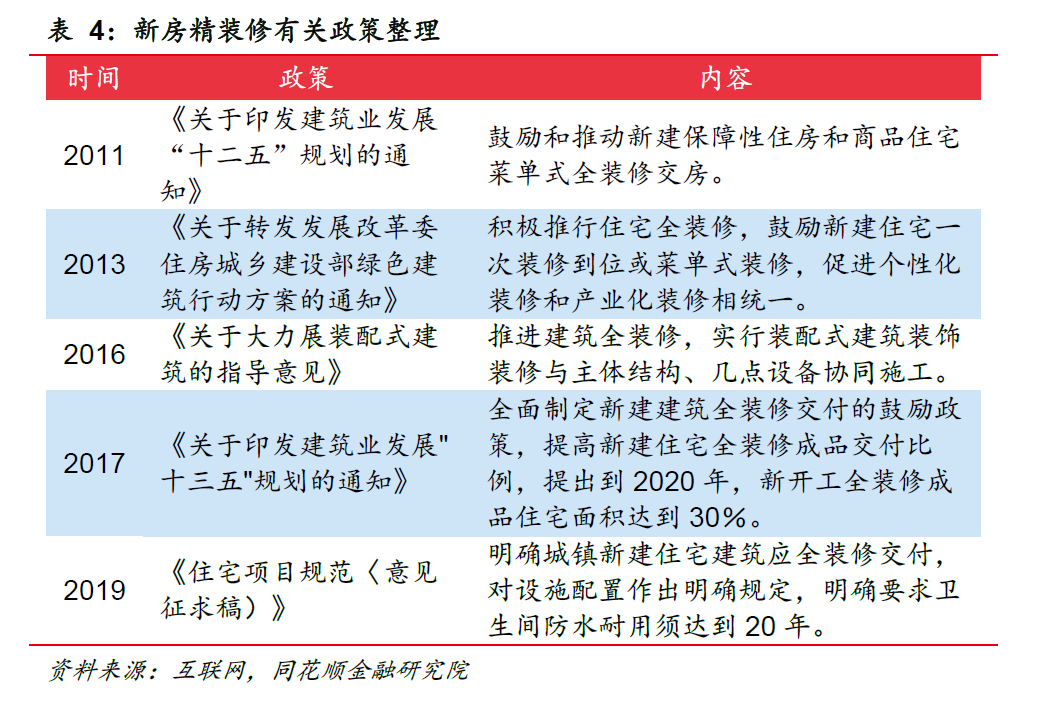 中旗新材：细分赛道隐形冠军战略落地未来可期(图14)