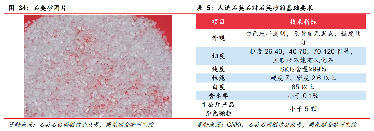 中旗新材：细分赛道隐形冠军战略落地未来可期(图21)
