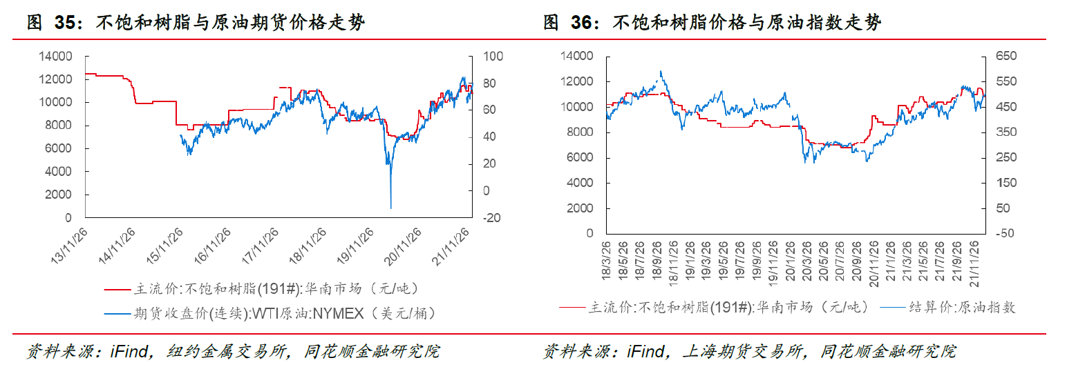 中旗新材：细分赛道隐形冠军战略落地未来可期(图22)