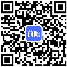 2020年中国精装修行业市场现状及竞争格局分析新一线城市已成为行业主力市场(图4)