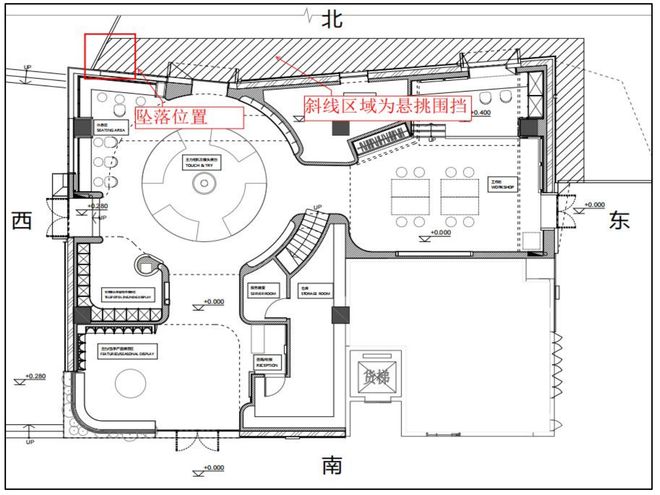 违规搭建脚手架致工人坠亡北京尼康三里屯店室内装修事故查明(图2)