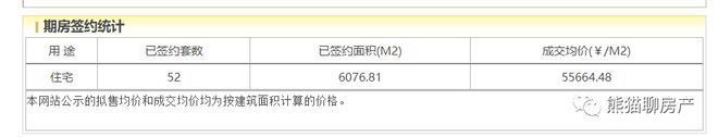 北京昌平【北京国贤府】-国贤府售楼中心-楼盘详情(图7)