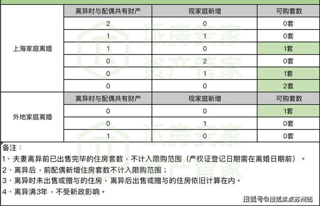 映江润府2024网站发布丨映江润府售楼处发布！24小时热线(图11)