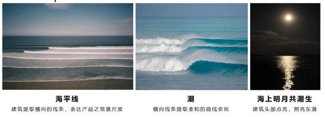 2024热门楼盘：保利东港天珺售楼处电话→首页网站→楼盘百科(图13)