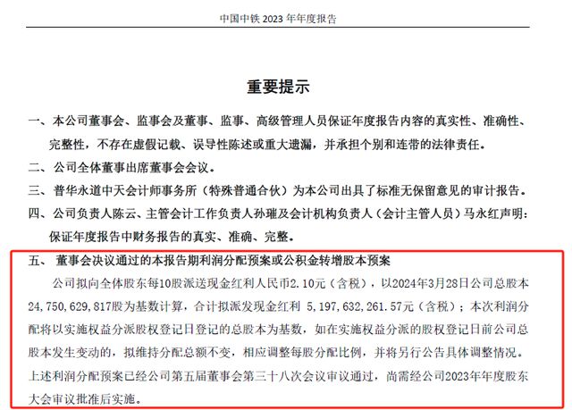 建筑装饰行业分红透视:去年派息486亿中国建筑、中国中铁、交建等现金分红金额居前(图3)