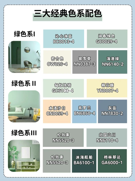 家居配色又双叒叕踩坑了？速来土巴兔接收神级装修攻略！(图2)