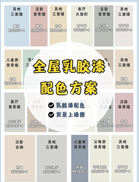 家居配色又双叒叕踩坑了？速来土巴兔接收神级装修攻略！(图1)