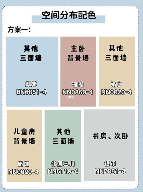家居配色又双叒叕踩坑了？速来土巴兔接收神级装修攻略！(图5)