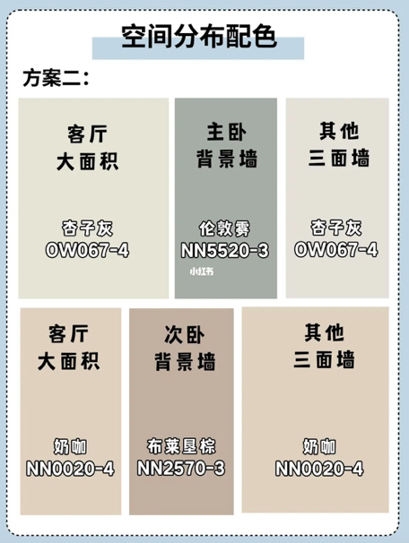 家居配色又双叒叕踩坑了？速来土巴兔接收神级装修攻略！(图6)