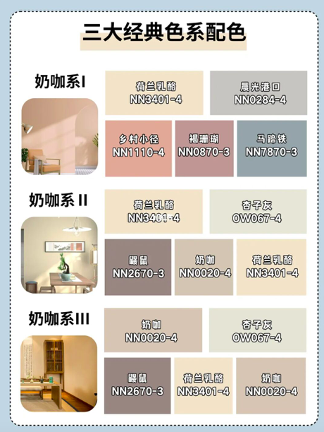 家居配色又双叒叕踩坑了？速来土巴兔接收神级装修攻略！(图4)