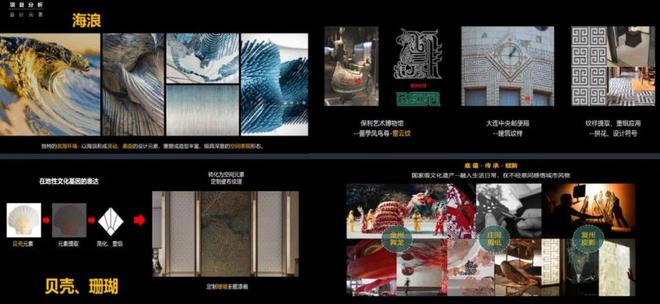 大连保利东港天珺（2024售楼中心）首页网站-欢迎您预约看房(图17)