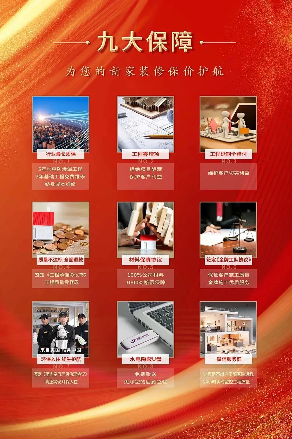 西安华杰城市人家装饰荣获中国室内装饰协会《新质家装企业评价规范》团体标准副主编单位(图6)