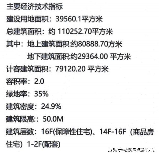 招商象屿星耀翠湾@2024网站上海招商象屿星耀翠湾火爆热销中(图17)