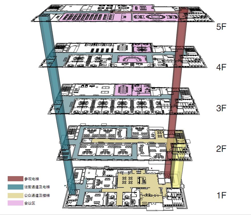 闵行这个综合服务中心预计明年投入使用！就在这里……(图6)