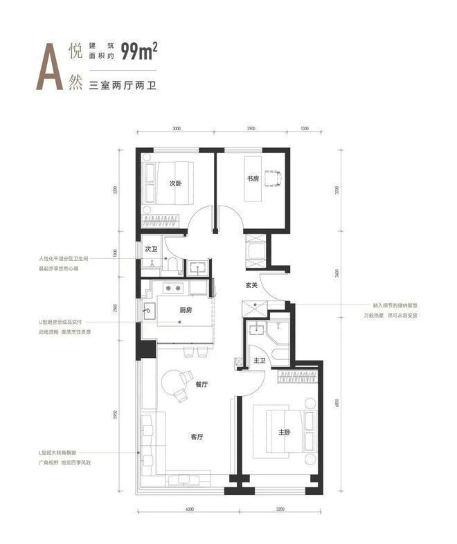 【认证】朝阳玺悦朝阳售楼处电线首页-最新价格详情！(图6)