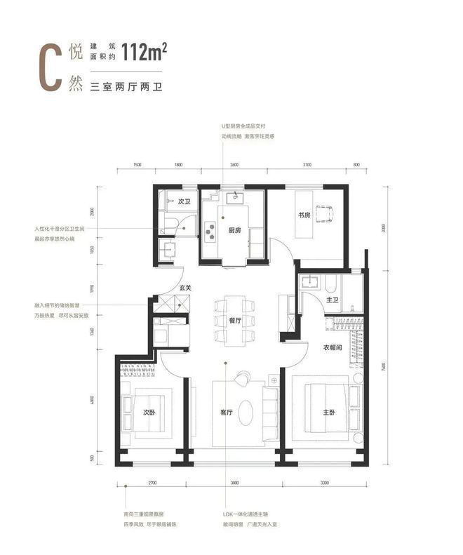 【认证】朝阳玺悦朝阳售楼处电线首页-最新价格详情！(图8)