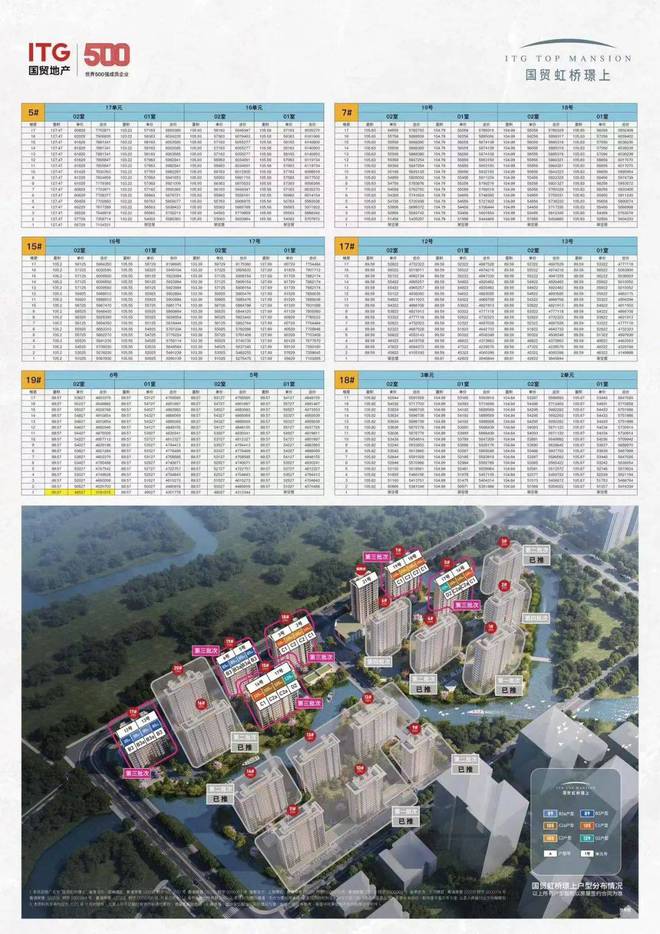 一文读懂青浦国贸虹桥璟上优缺点!分析一下国贸虹桥璟上值得买吗?(图2)