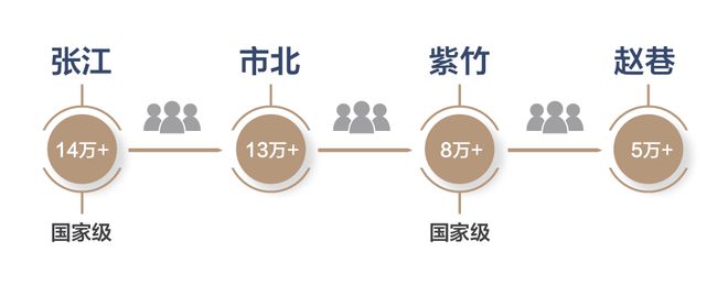 一文读懂青浦国贸虹桥璟上优缺点!分析一下国贸虹桥璟上值得买吗?(图18)
