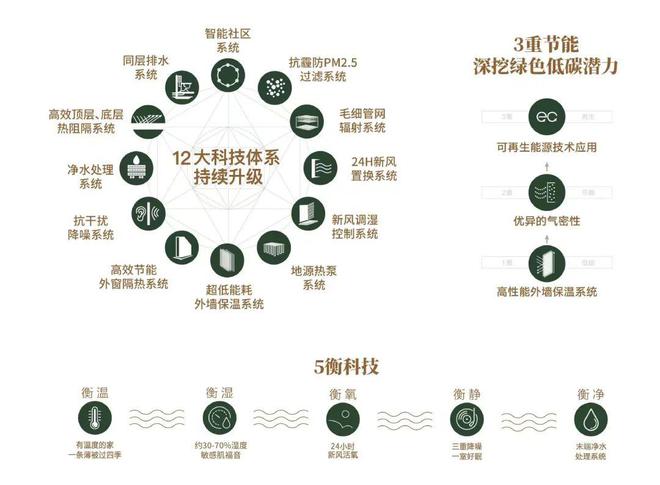 张江金茂府网站丨地铁距离丨售楼处丨位置丨价格丨配套(图1)