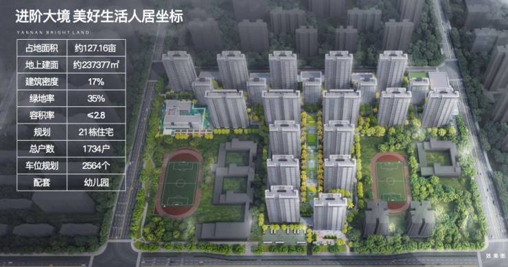 西安陕建雁南朗境买房攻略容积率户型图样板间装修效果图实景图(图1)