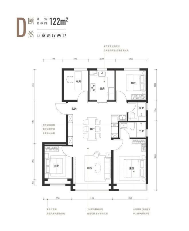 玺悦朝阳(售楼处)-2024首页丨玺悦朝阳最新发布网站-欢迎您(图9)