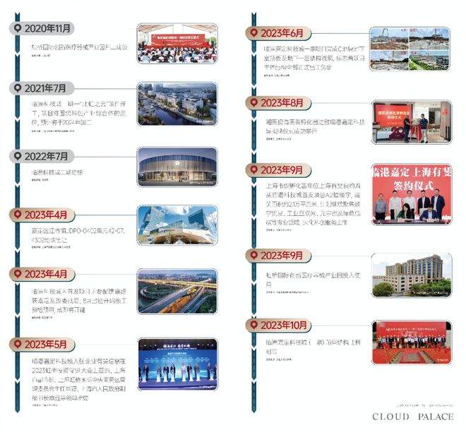 嘉定龙湖青云阙(网站)售楼处欢迎您@预约电话@精装修交付(图9)