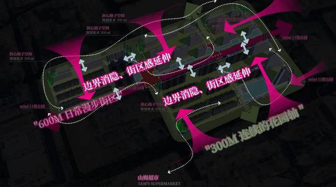 南翔核心“华润华发·时代之城”营销中心网站~预约咨询通道！(图9)