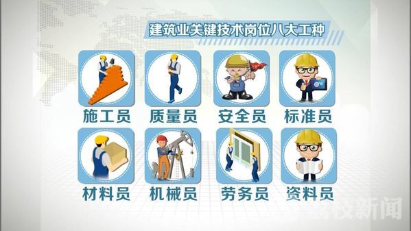 十个江苏人就有一个干这行？看职业教育如何为建筑业输送人才(图10)