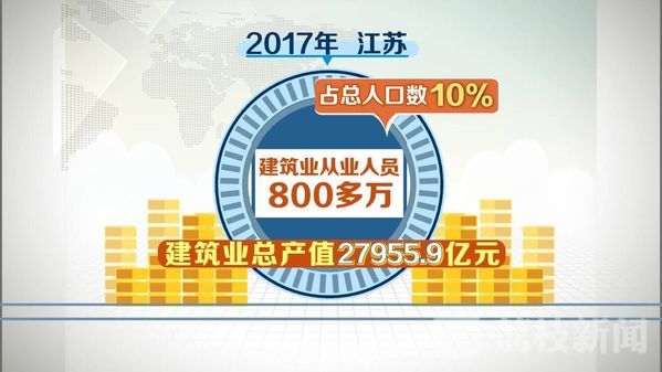 十个江苏人就有一个干这行？看职业教育如何为建筑业输送人才(图11)