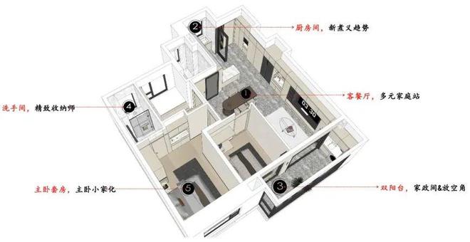 四季都会·青藤里2024网站发布·四季都会·青藤里楼盘详情(图3)
