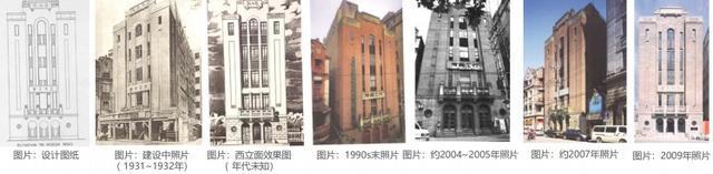 老建筑新活力｜从博物院到美术馆亚洲文会再现“芳华”(图4)