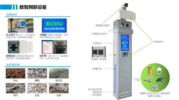 人管+技管解锁建筑垃圾智慧处置新方式(图5)
