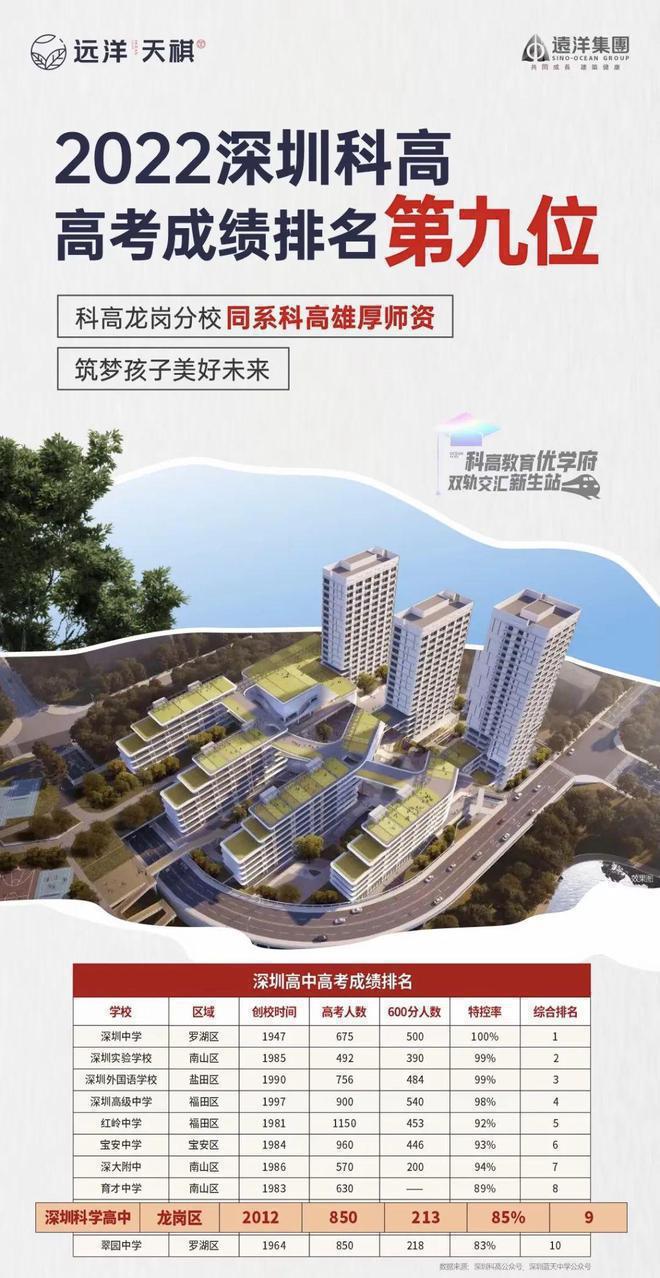 远洋天祺(售楼处)远洋天祺售楼处2024最新发布(图14)