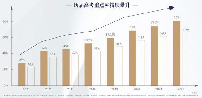 远洋天祺(售楼处)远洋天祺售楼处2024最新发布(图13)