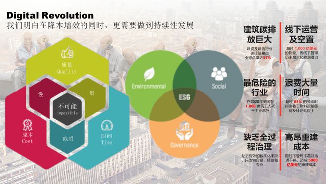 建筑装饰未来阔步前行——万物皆可AI！(图2)