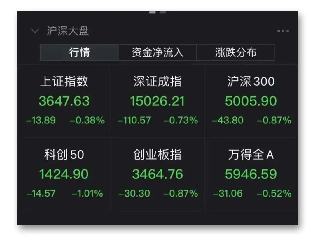 3500亿市值“药茅”闪崩跌停!这一赛道全线万股东被闷杀(图1)