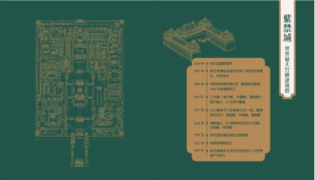 开宝盒啦跟着《中国古建筑（北京篇）》穿越时空科普出版资助(图7)