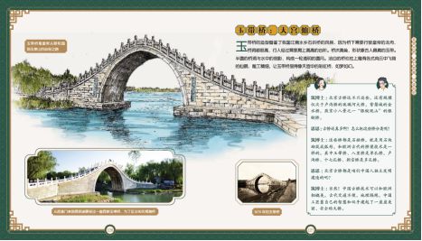 开宝盒啦跟着《中国古建筑（北京篇）》穿越时空科普出版资助(图8)