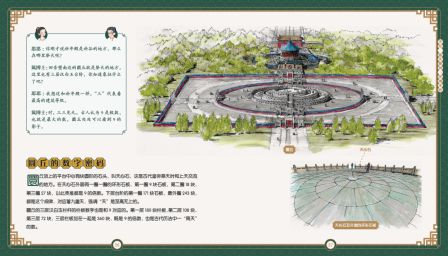 开宝盒啦跟着《中国古建筑（北京篇）》穿越时空科普出版资助(图10)