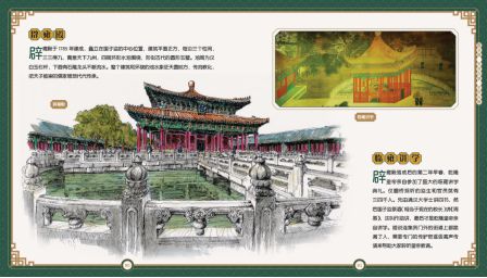 开宝盒啦跟着《中国古建筑（北京篇）》穿越时空科普出版资助(图14)