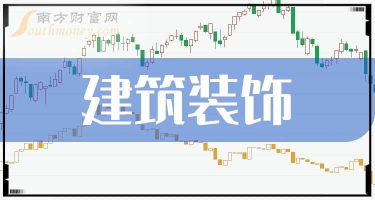 2024年建筑装饰龙头股名单来啦速来围观!(9月9日)(图1)