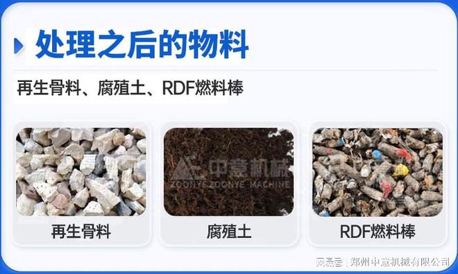 建筑装修垃圾怎么处理垃圾分拣设备有哪些(图2)