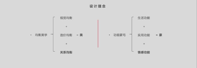 2025设计共生启航三城设计力量聚集银川(图18)