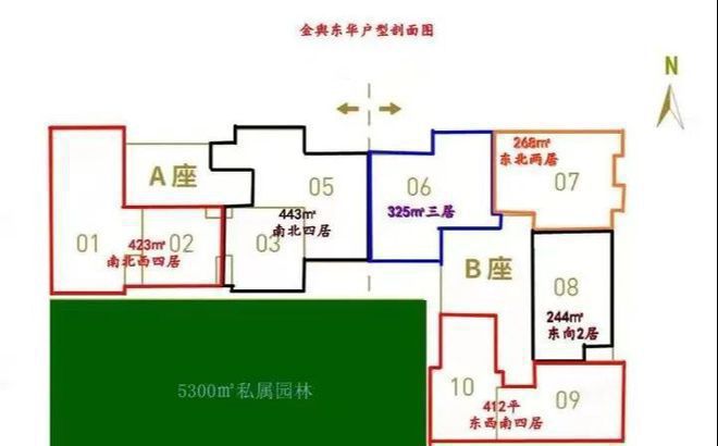 金舆东华售楼处丨金舆东华欢迎您-2024最新首页-房价详情(图4)