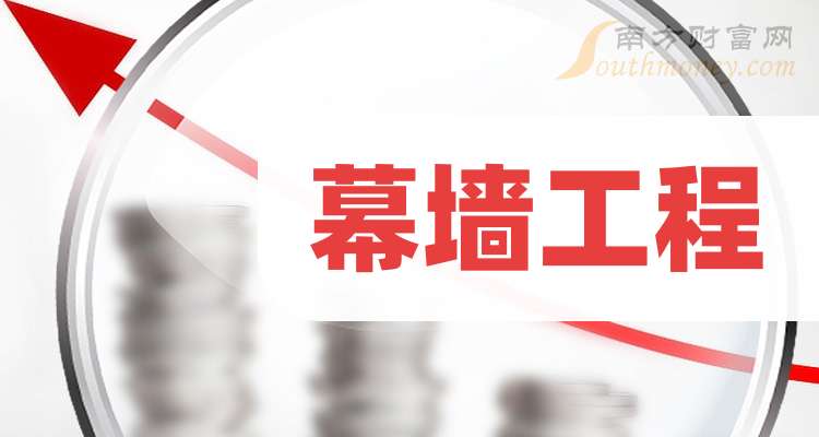 2024年幕墙工程概念股名单全梳理请查阅!(11月18日)(图1)