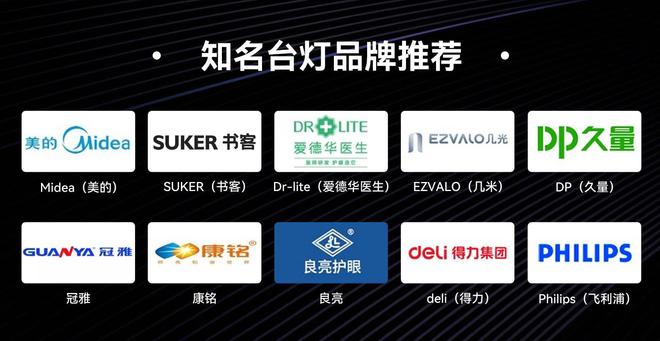 护眼台灯怎么选看哪些指标？细数五款性价比最高的护眼灯(图2)