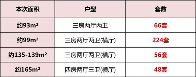 上海「碧云澧悦」二期网站-碧云澧悦首页-欢迎你(图7)